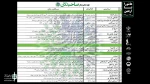 زمان و تاریخ اجرای نمایش های مختب این جشنواره اعلام شد 2