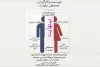 نمایش