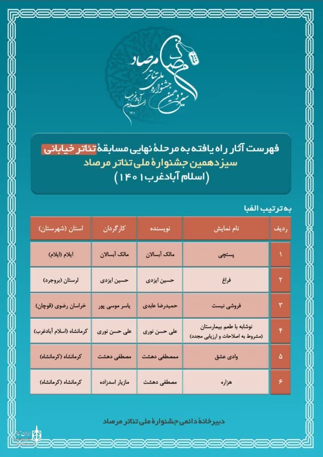 معرفی آثار راه‌یافته به جشنواره ملی تئاتر مرصاد 2