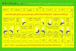 برگزاری اختتامیه جشنواره در 18 اسفند ماه 3