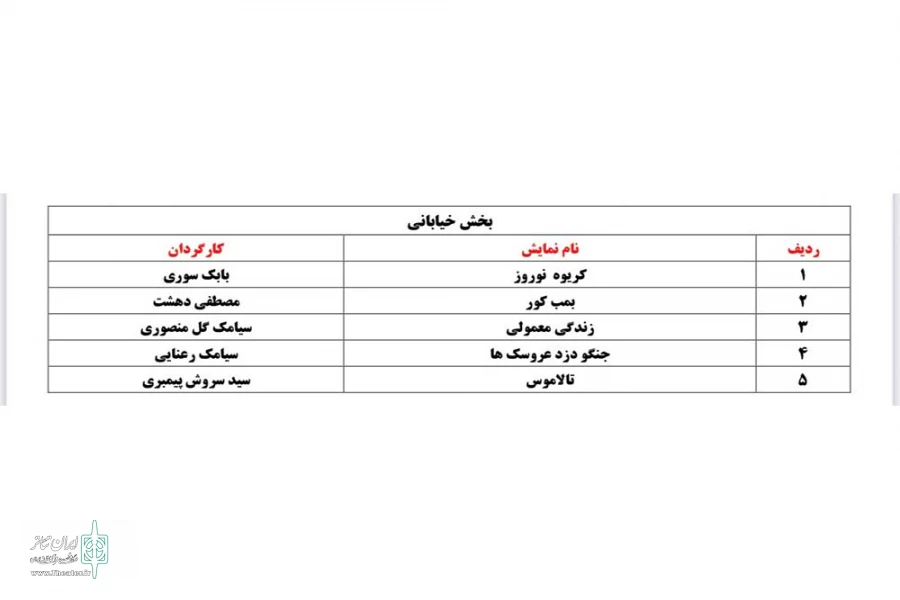 آثار راه یافته به بخش خیابانی سی و ششمین جشنواره تئاتر استان کرمانشاه معرفی شدند 2